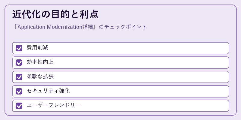 近代化の目的と利点