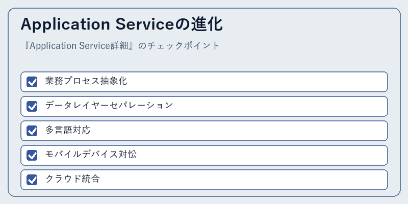Application Serviceの進化