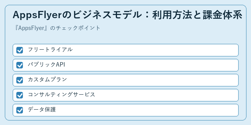 AppsFlyerのビジネスモデル:利用方法と課金体系