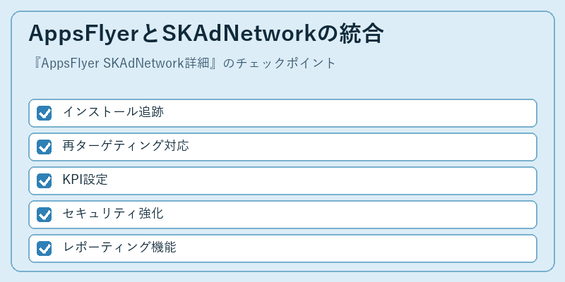 AppsFlyerとSKAdNetworkの統合