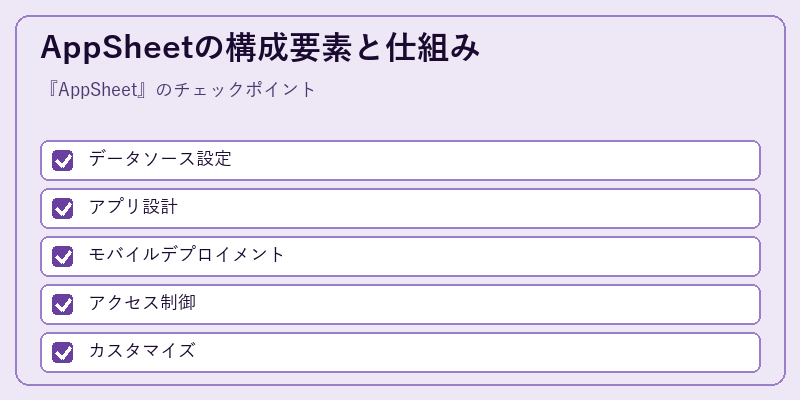 AppSheetの構成要素と仕組み