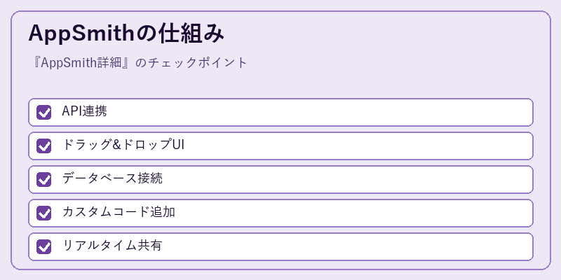 AppSmithの仕組み