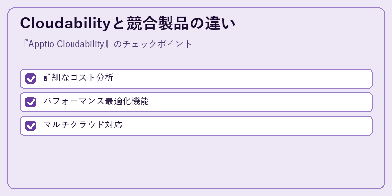 Cloudabilityと競合製品の違い