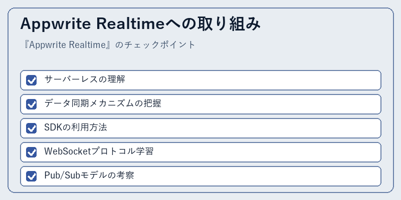 Appwrite Realtimeへの取り組み