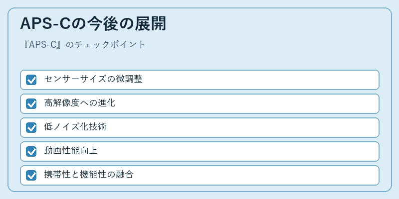 APS-Cの今後の展開