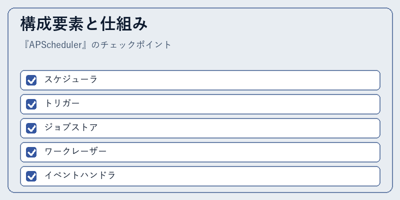 構成要素と仕組み