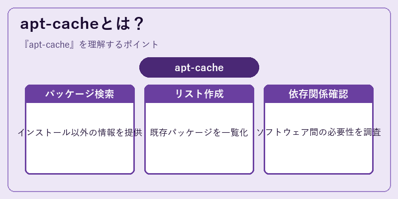 apt-cacheとは?
