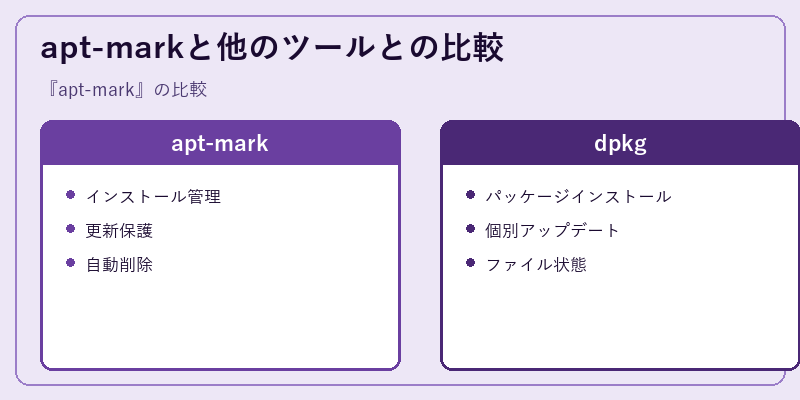apt-markと他のツールとの比較