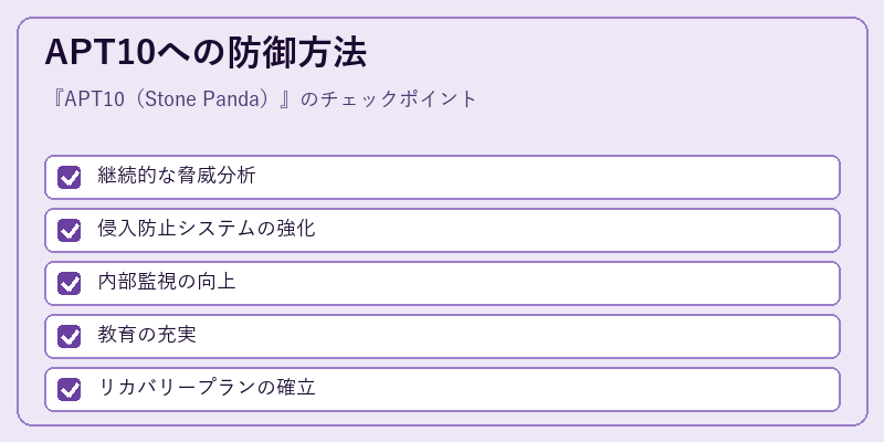 APT10への防御方法