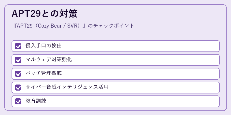 APT29との対策