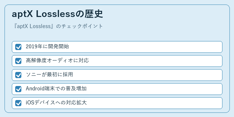 aptX Losslessの歴史