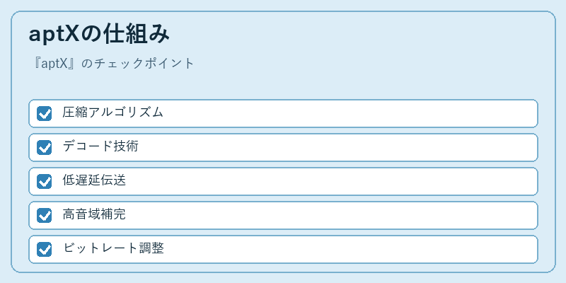 aptXの仕組み