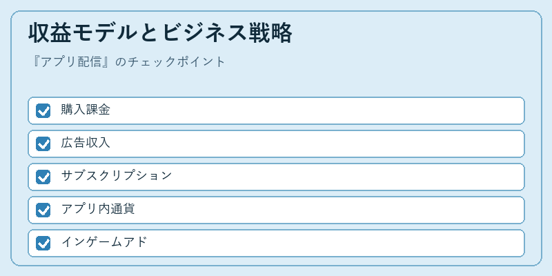 収益モデルとビジネス戦略