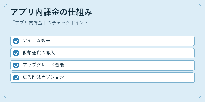 アプリ内課金の仕組み