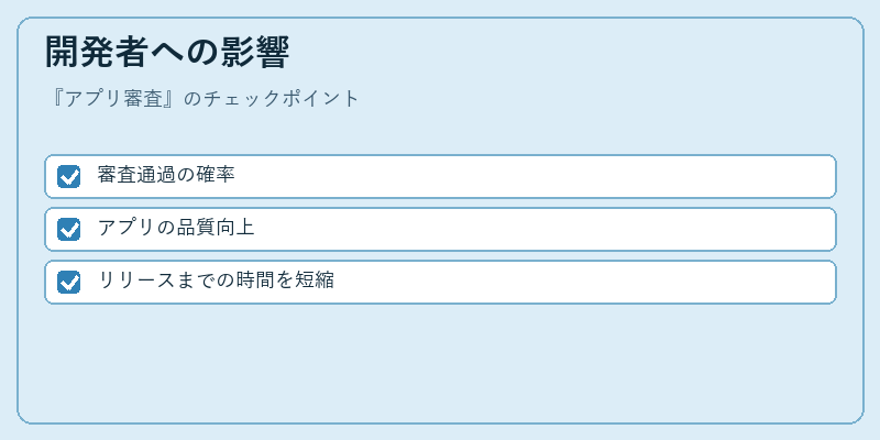 開発者への影響