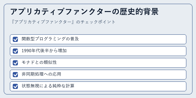 アプリカティブファンクターの歴史的背景