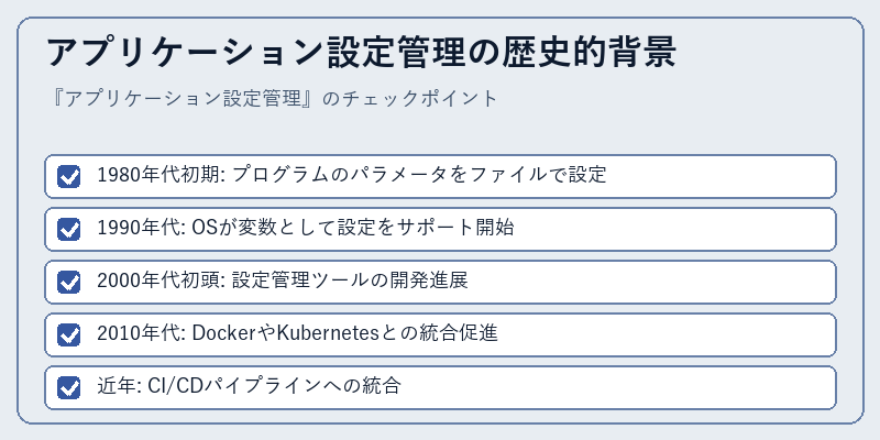 アプリケーション設定管理の歴史的背景