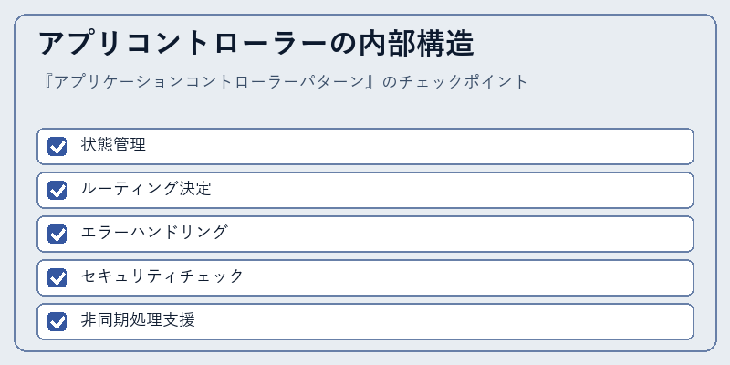 アプリコントローラーの内部構造