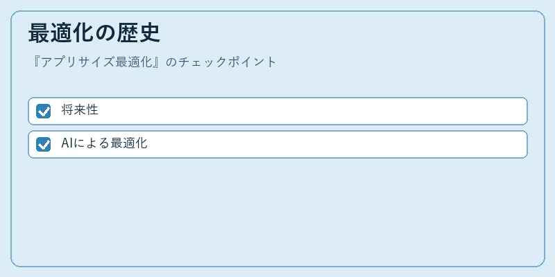 最適化の歴史
