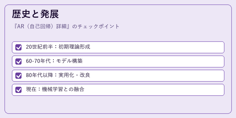 歴史と発展