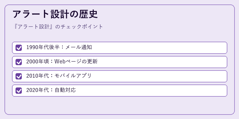 アラート設計の歴史