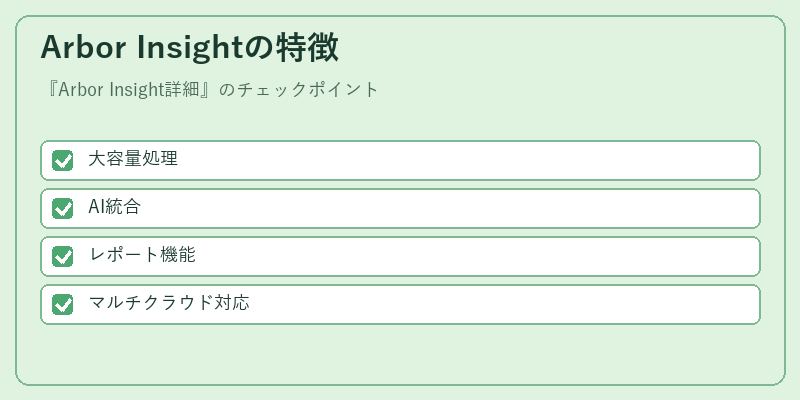Arbor Insightの特徴