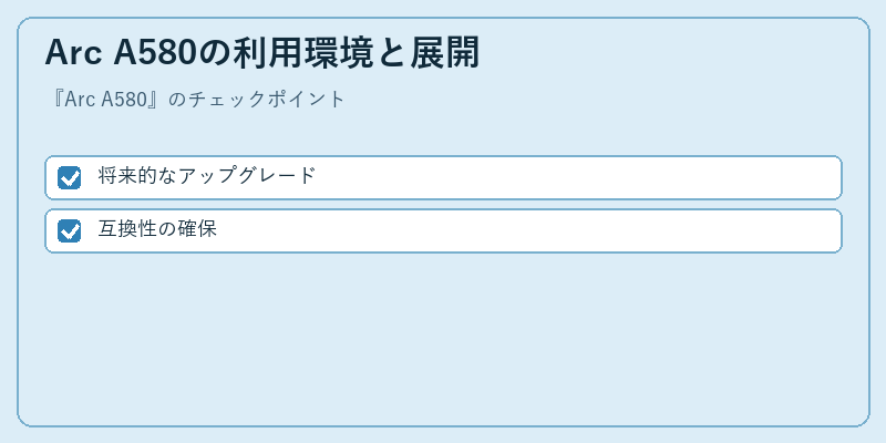 Arc A580の利用環境と展開