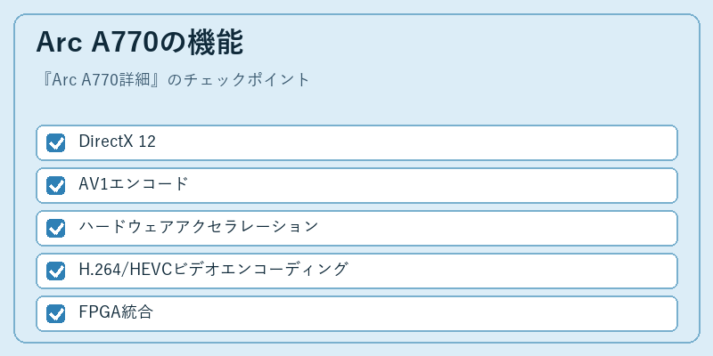 Arc A770の機能