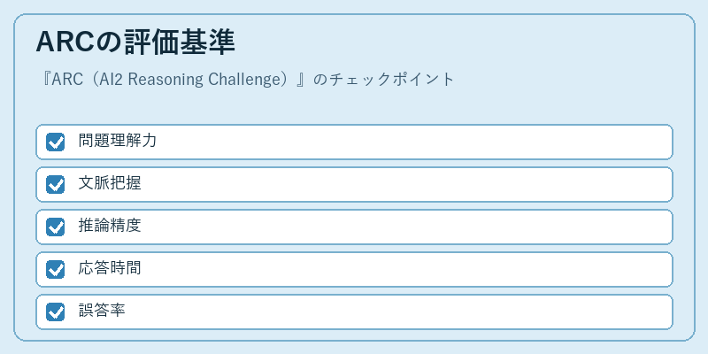 ARCの評価基準