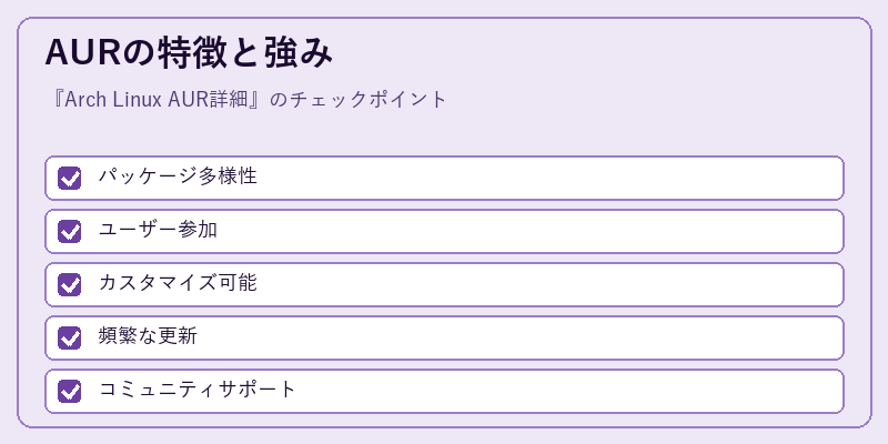 AURの特徴と強み