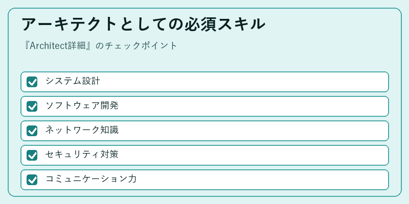 アーキテクトとしての必須スキル