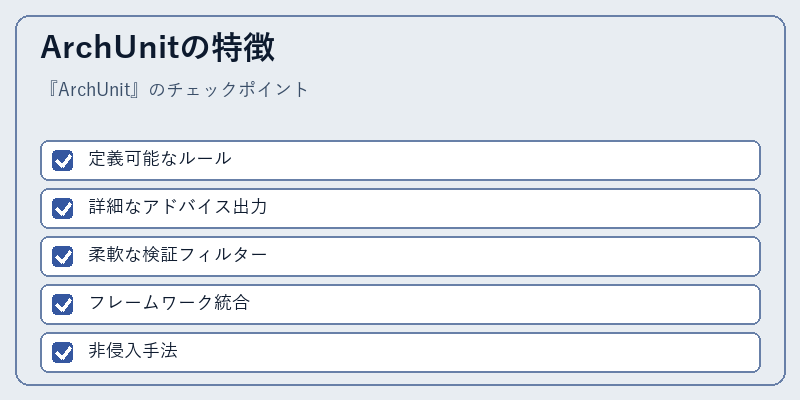 ArchUnitの特徴