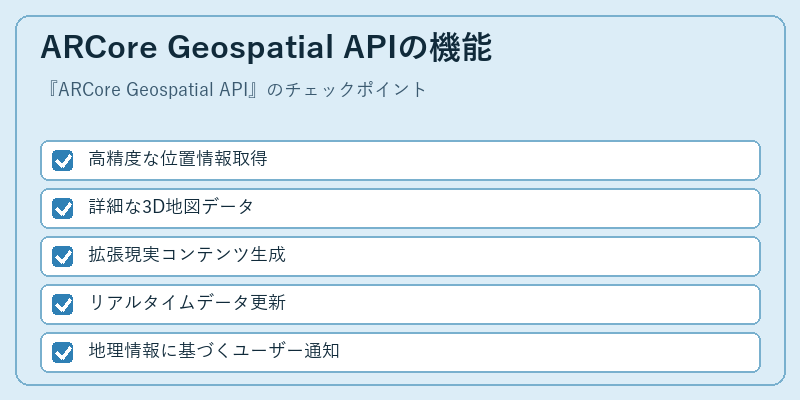 ARCore Geospatial APIの機能