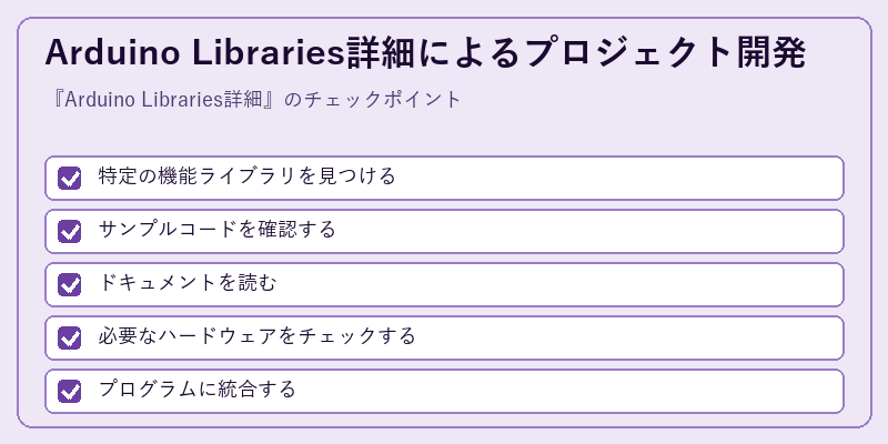 Arduino Libraries詳細によるプロジェクト開発