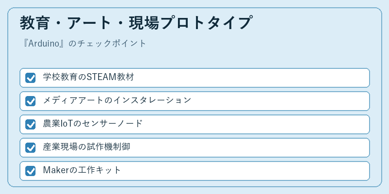教育・アート・現場プロトタイプ