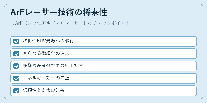 ArFレーサー技術の将来性
