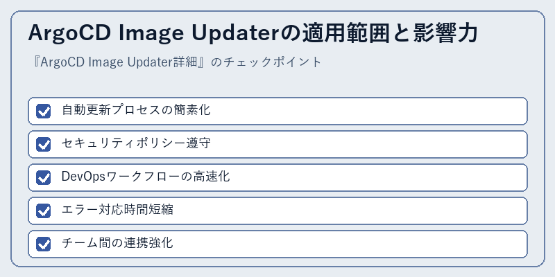 ArgoCD Image Updaterの適用範囲と影響力
