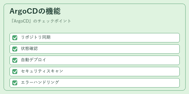 ArgoCDの機能