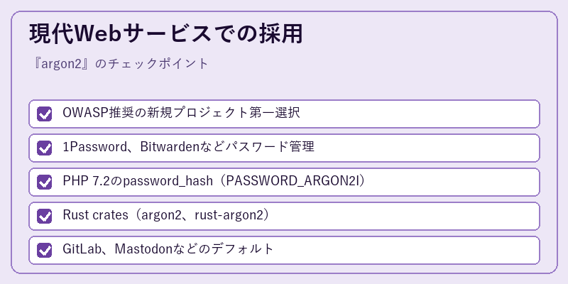 現代Webサービスでの採用