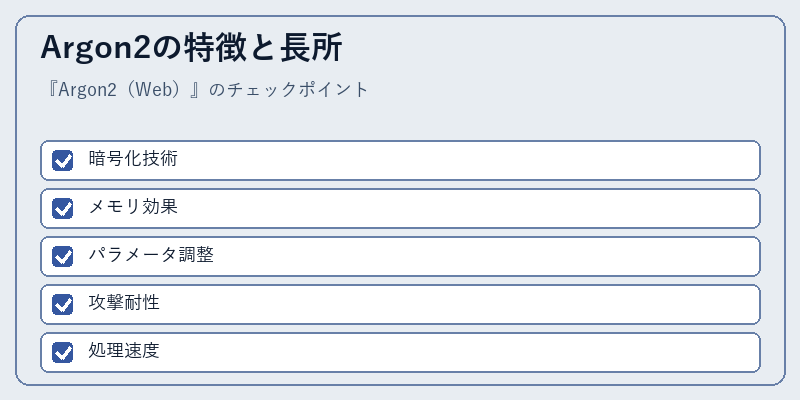 Argon2の特徴と長所