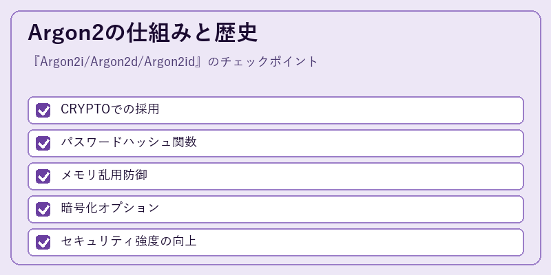 Argon2の仕組みと歴史