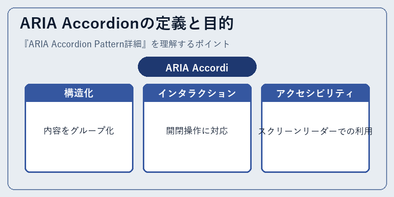 ARIA Accordionの定義と目的