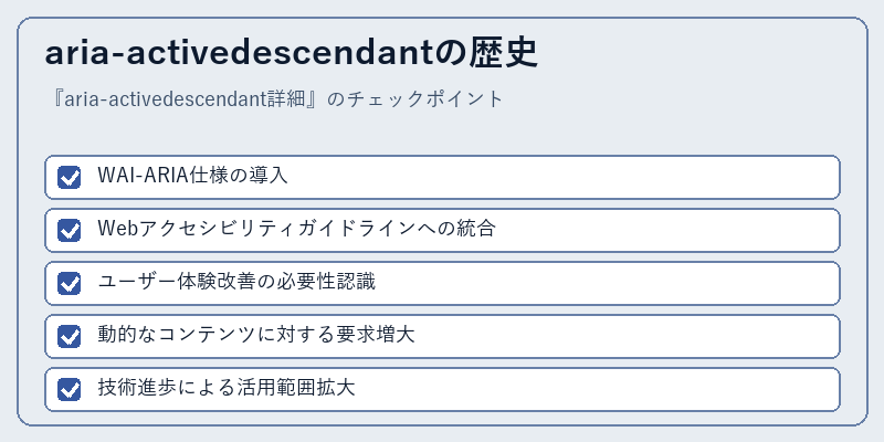aria-activedescendantの歴史