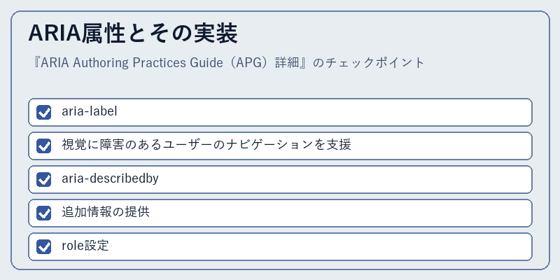 ARIA属性とその実装