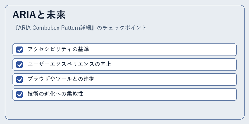 ARIAと未来