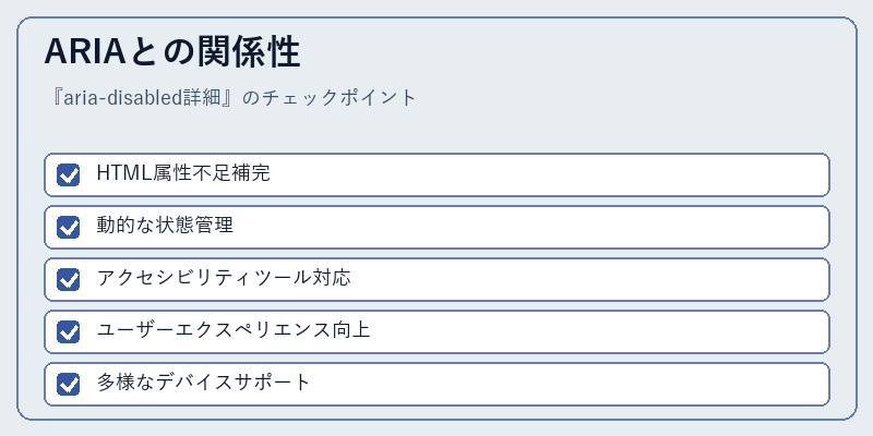 ARIAとの関係性