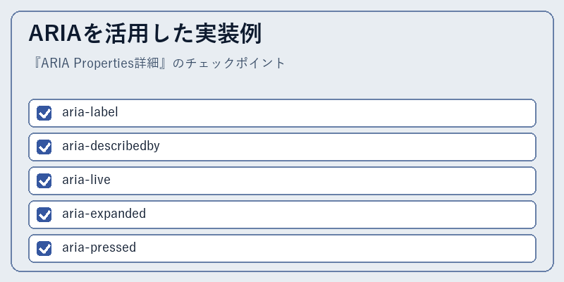 ARIAを活用した実装例