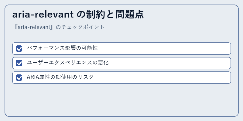 aria-relevant の制約と問題点