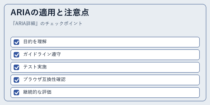 ARIAの適用と注意点
