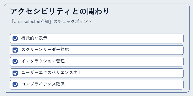 アクセシビリティとの関わり